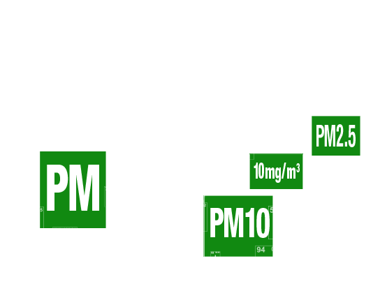 Tri-Mer particulate scrubbers control PM in a way very different from traditional filters