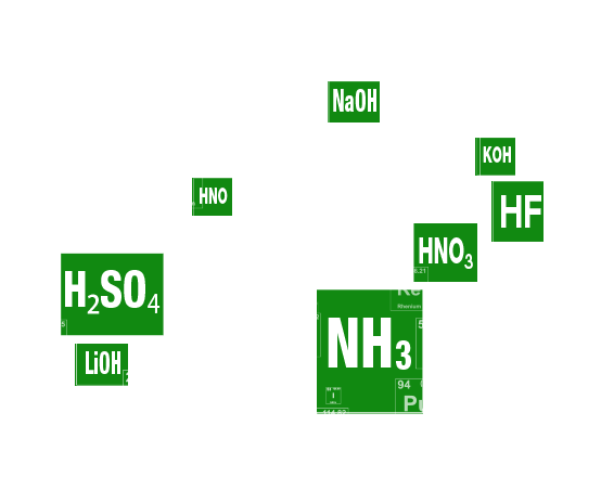 Tri-Mer Scrubbers for Acids and Corrosives