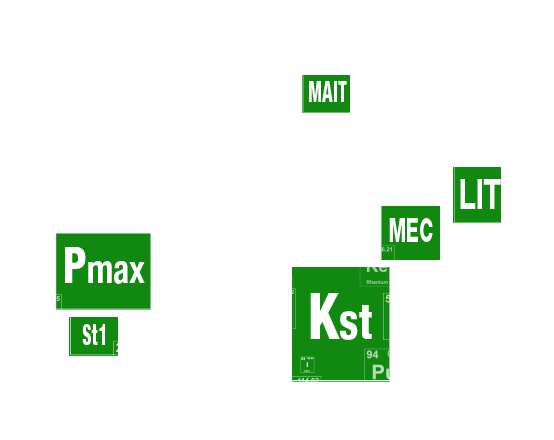 Tri-Mer Combustible Dust Hazards